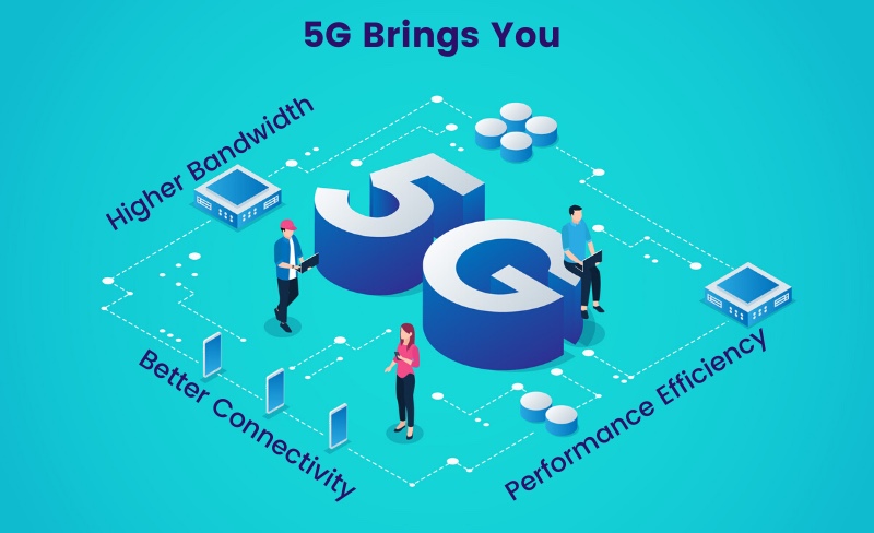 5G Technology