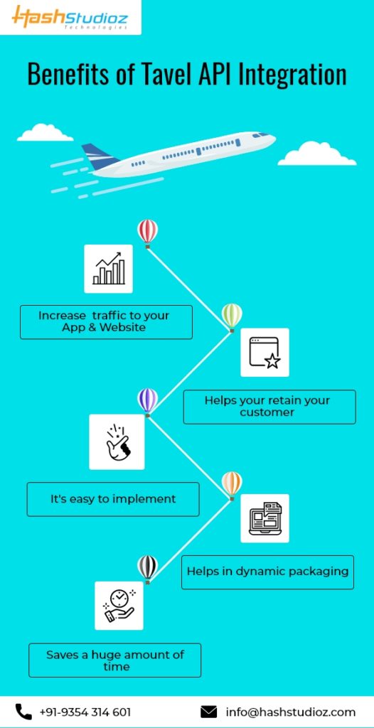 benefits-of-travel-api-integration