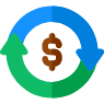 Scalability