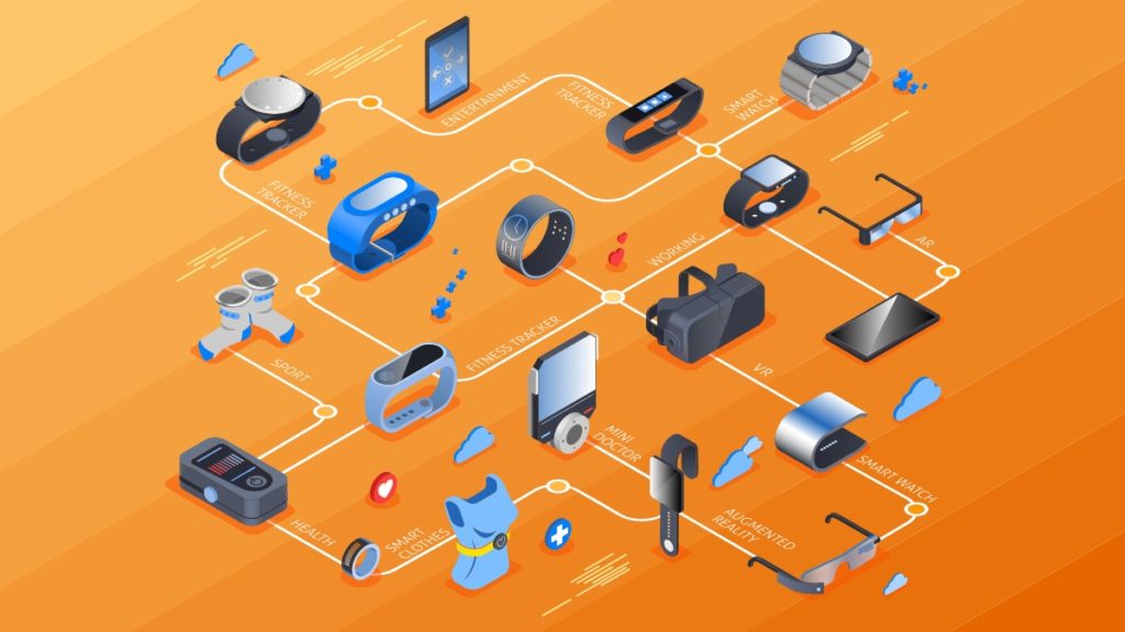 wearable devices IoT App Development