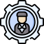 user-management