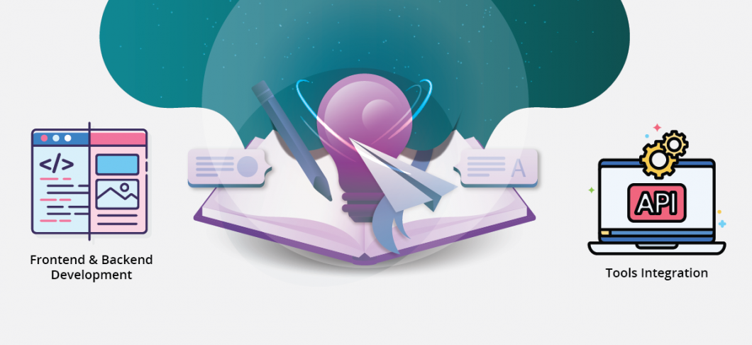 development-phases-in-elearning-software