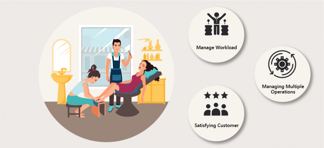 salon-owner-challenges Appointment Booking System