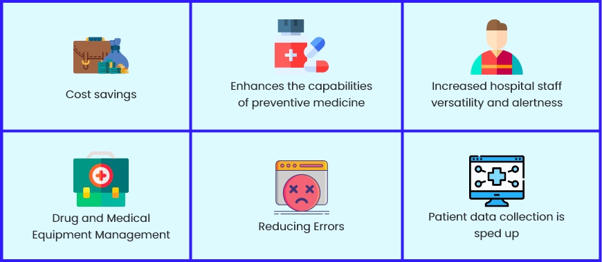 Benefits of Healthcare Industry