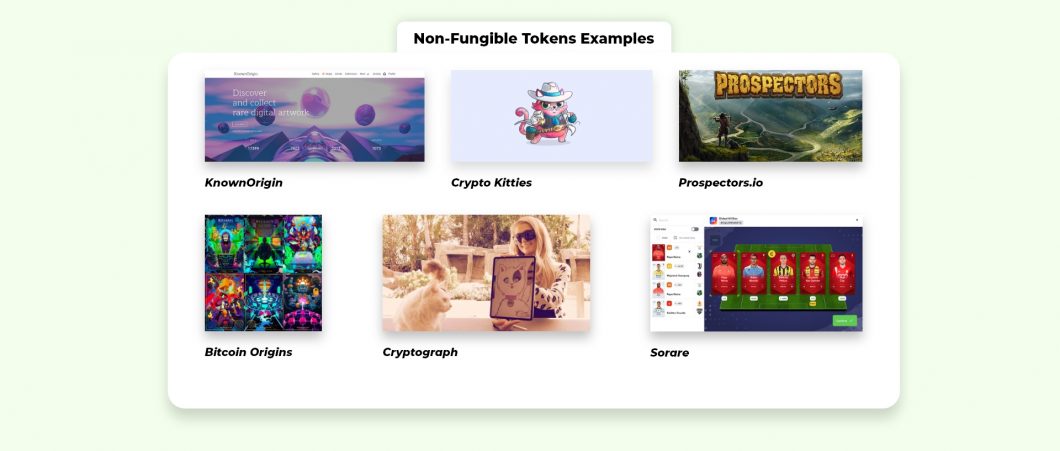 Non Fungible Token
