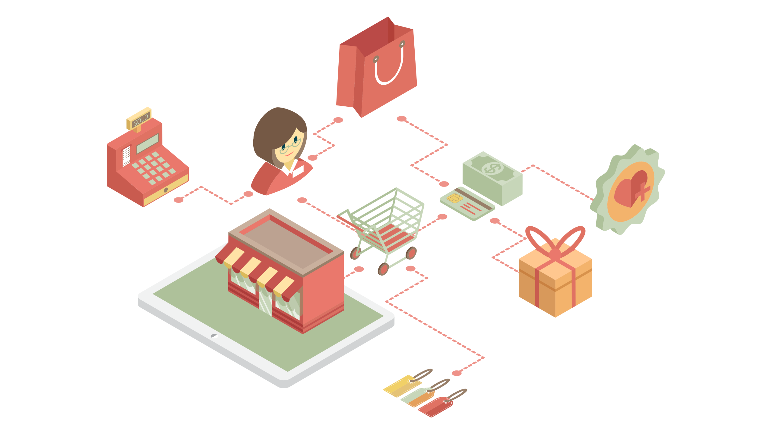 IoT in eCommerce
