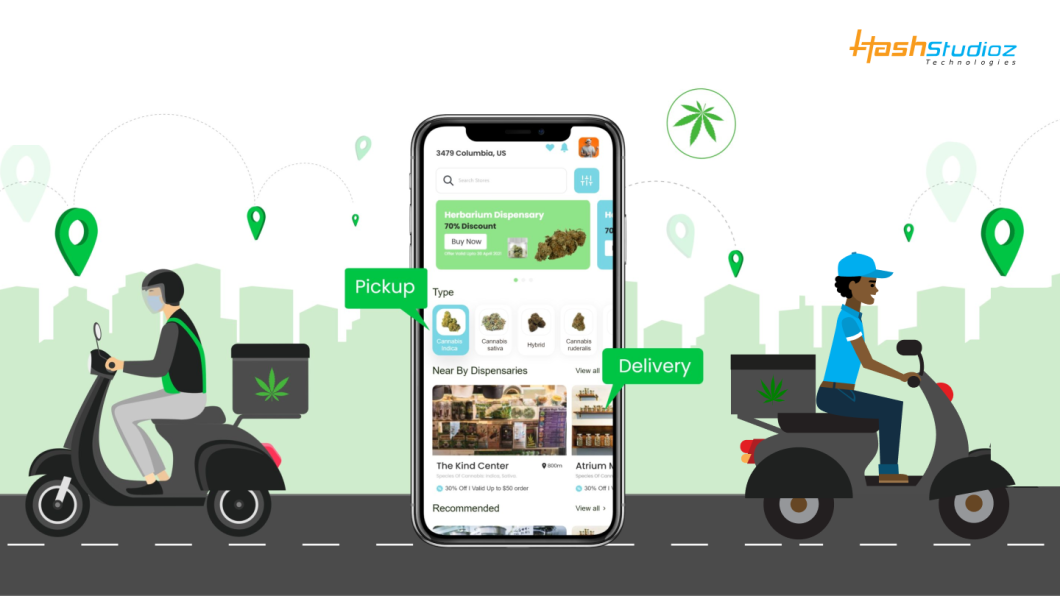 Why do you need an On-Demand Weed Delivery App?