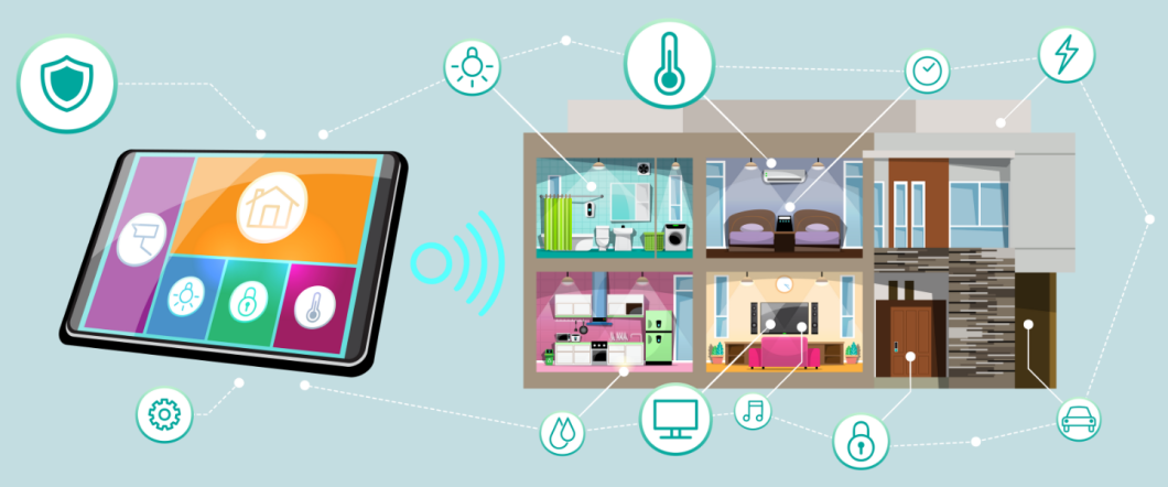 energy management