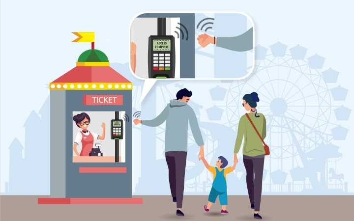 Amusement Park Operations and Guest Experience