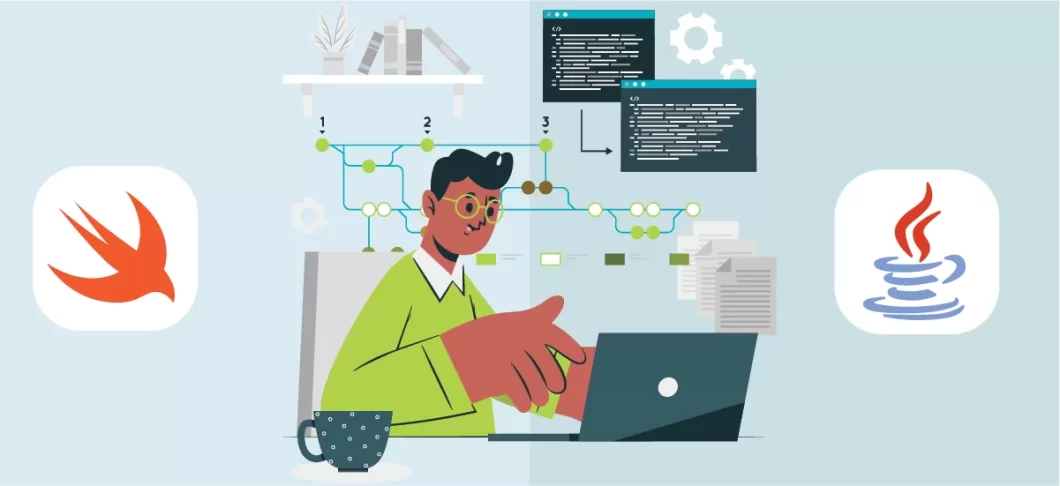 Programming Languages Used