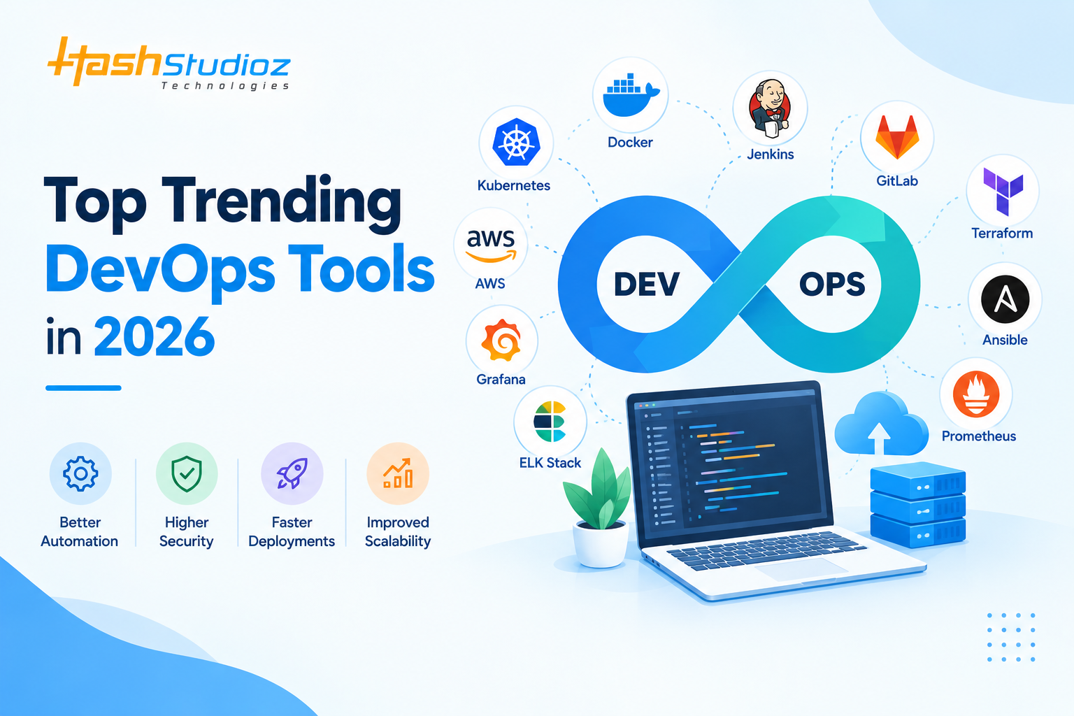 Trending DevOps Tools in 2026