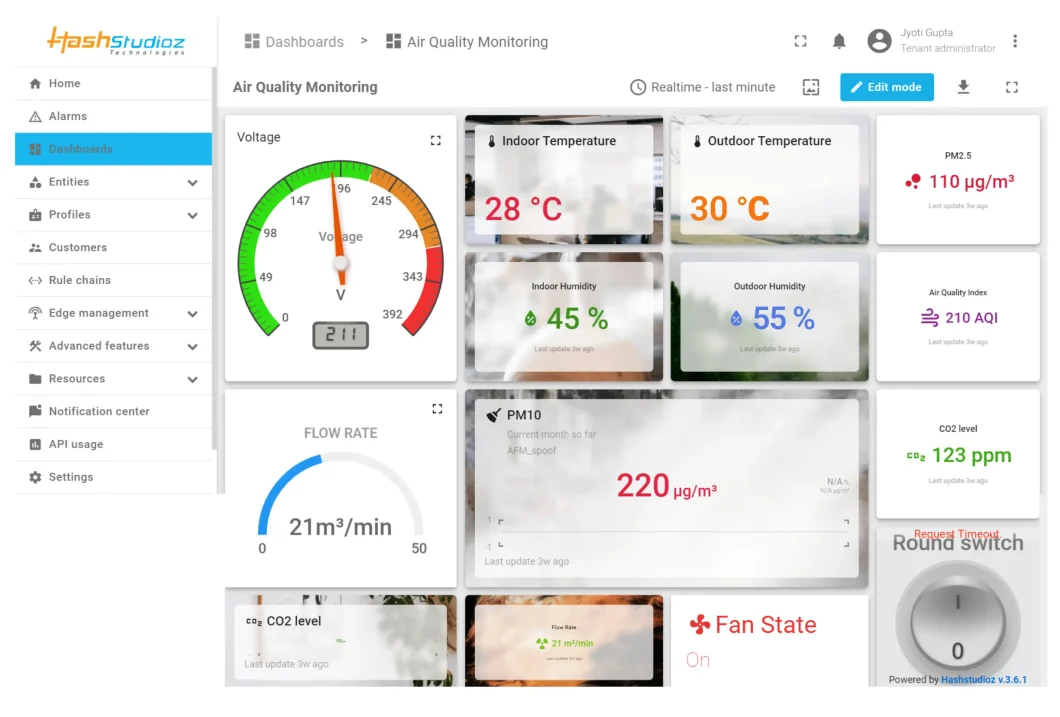 IoT Dashboard