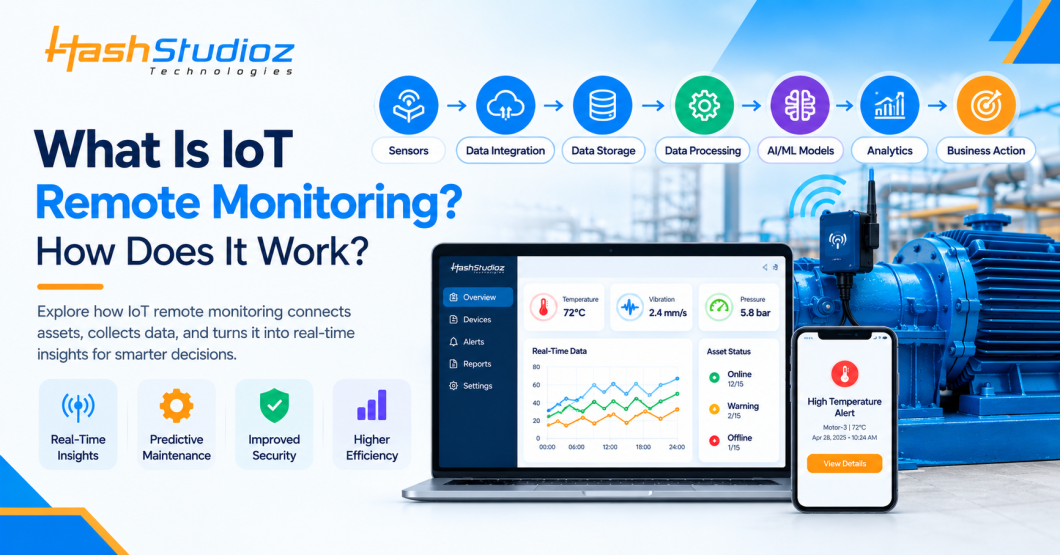 What Is IoT Remote Monitoring? How Does It Work?