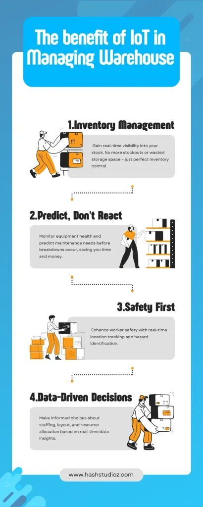 Benefit of IoT in Managing Warehouse
