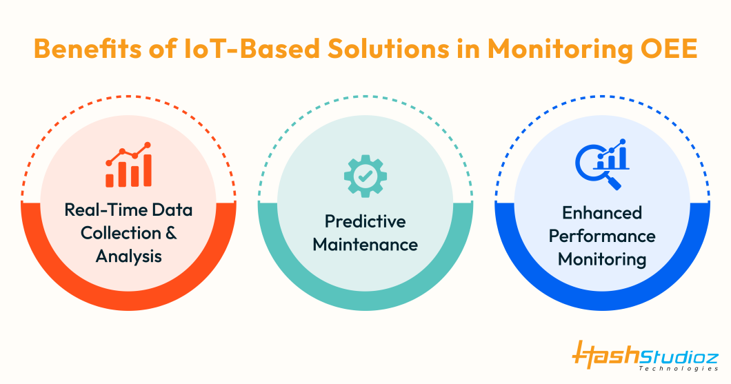 Benefits of IoT-Based Solutions in Monitoring OEE