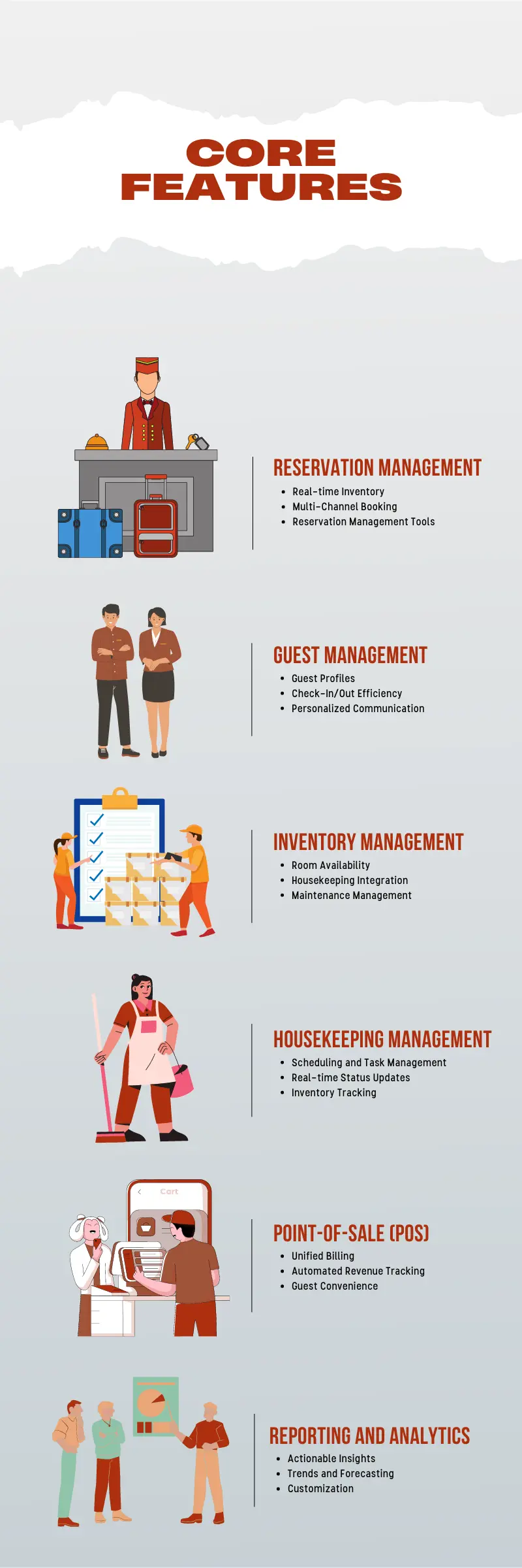 core features of Guest Management