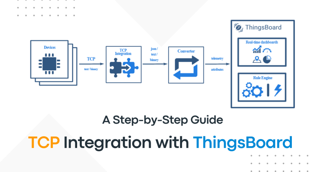 Step-by-Step Guide to TCP Integration with ThingsBoard: Enhance Your IoT Connectivity