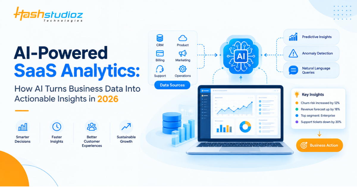 AI-Powered SaaS Analytics How AI Turns Business Data Into Actionable Insights in 2026