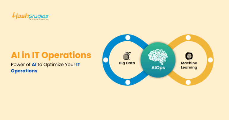 AI in IT Operations: Optimizing IT Ecosystem for Business Growth