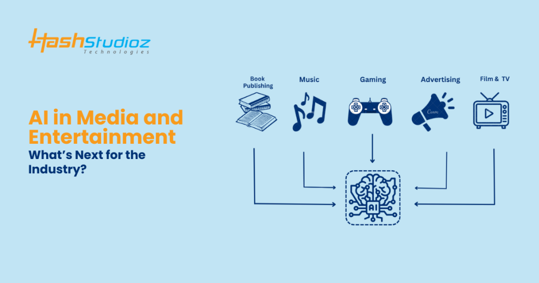 AI in Media and Entertainment: What’s Next for the Industry?