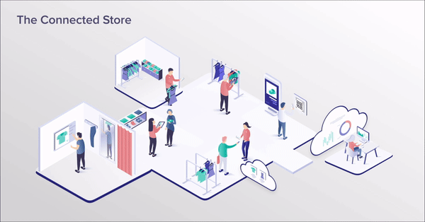How Connected Retail Enhances the Customer Experience