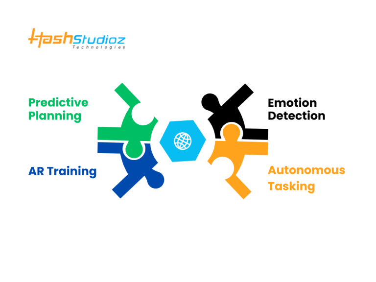 AI in Human Resource Management Shaping the Future of Work