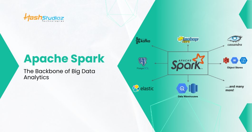 Why Apache Spark is the Backbone of Big Data Analytics