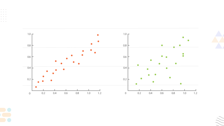 Data Visualization Graph Types: How to Choose the Best One