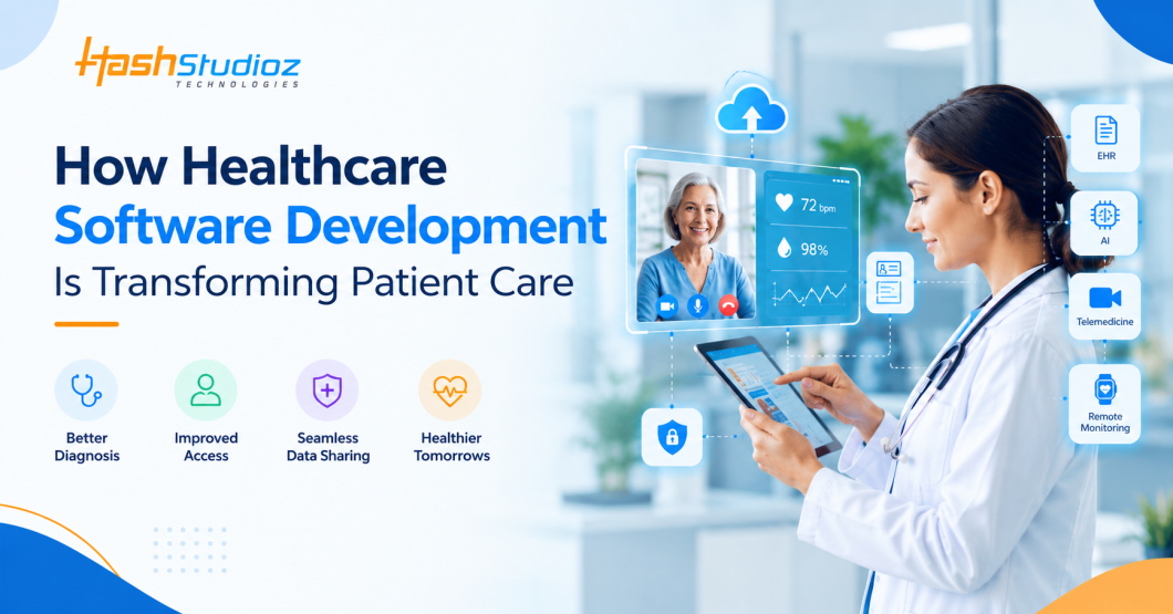 How Healthcare Software Development Is Transforming Patient Care