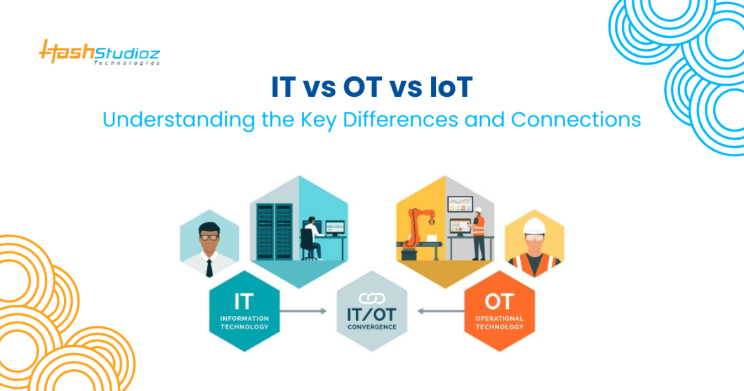 IT vs OT vs IoT: Understanding the Key Differences and Connections