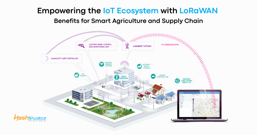 Empowering the IoT Ecosystem with LoRaWAN: Benefits for Smart Agriculture and Supply Chain