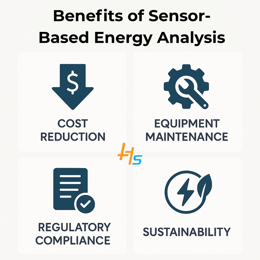benefits of sensor based energy analysis