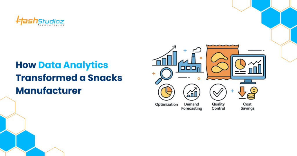 Snack Graph Data Visualization Data Analytics Snacks Boost Manufacturing Efficiency