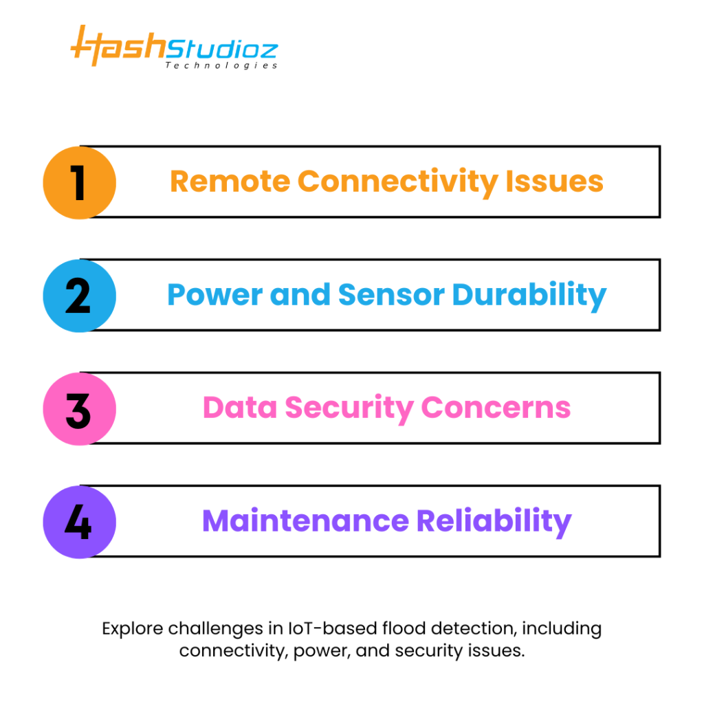 Challenges in IoT-Based Flood Detection