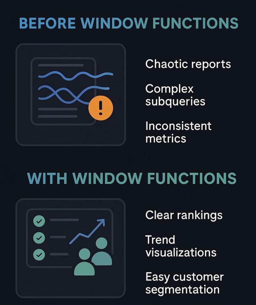 window functions
