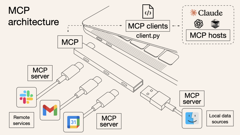 MCP vs API Comparison – Key Differences Explained