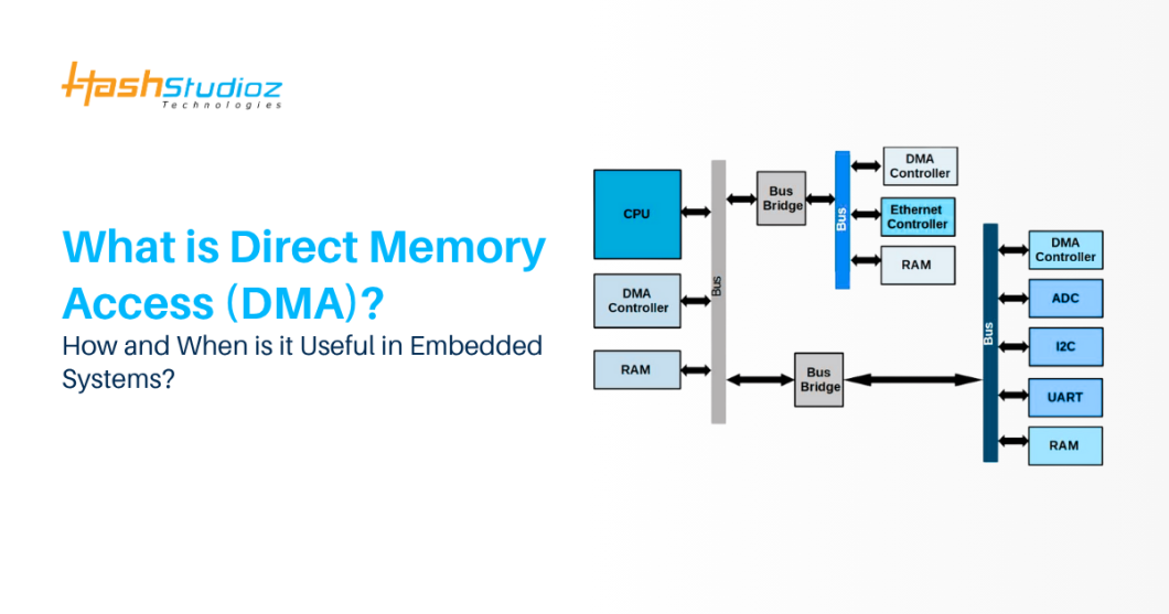 What is Direct Memory Access (DMA)? How and When is it Useful in Embedded Systems?