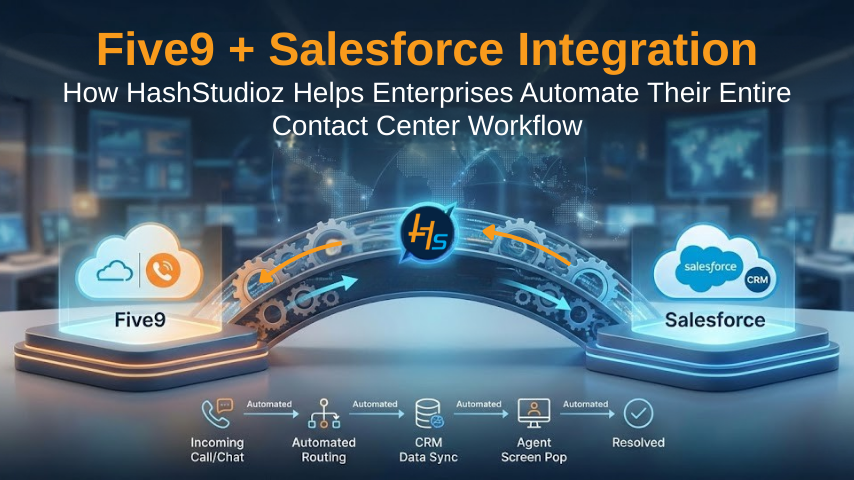 Five9 + Salesforce Integration How HashStudioz Helps Enterprises Automate Their Entire Contact Center Workflow
