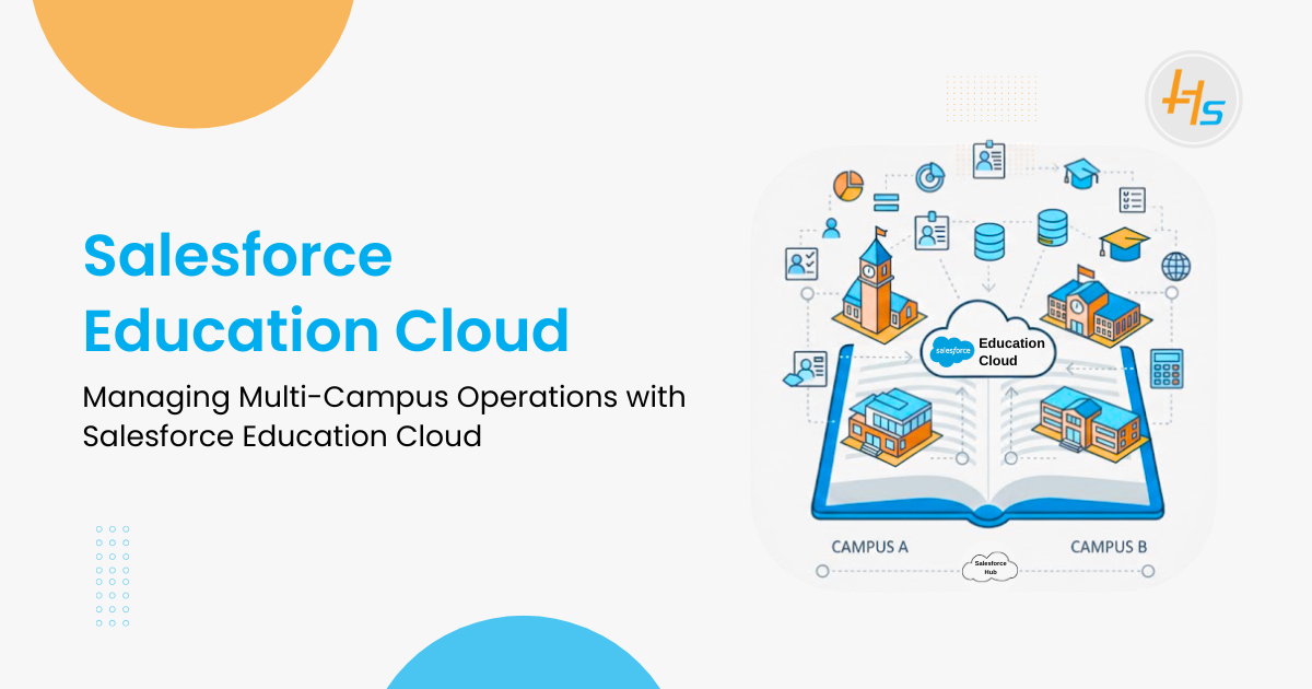 Salesforce Education Cloud
