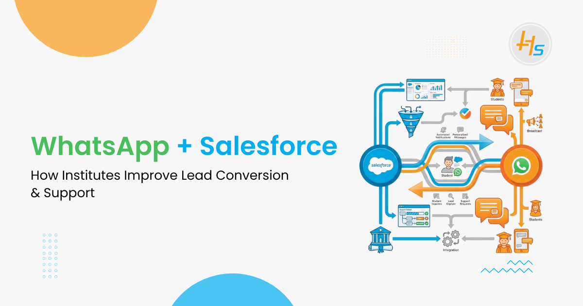 WhatsApp + Salesforce How Institutes Improve Lead Conversion & Support