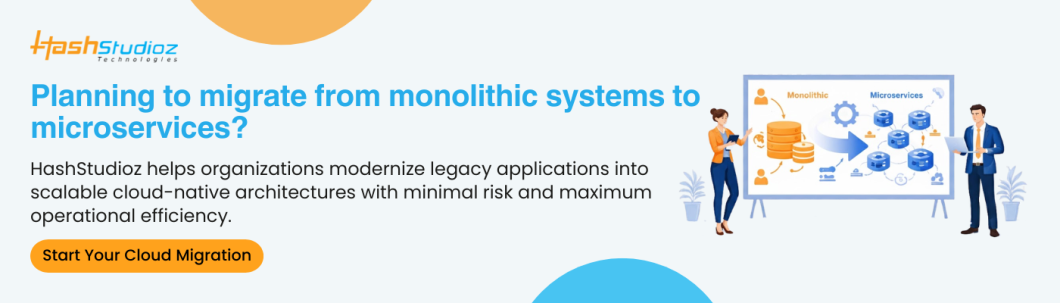 How to Hire Java Developers for Microservices and Cloud-Native Application Development