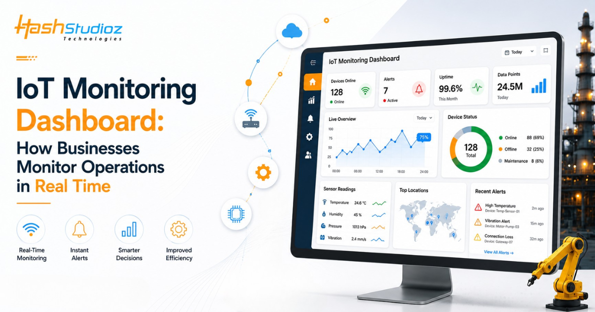 IoT-Monitoring-Dashboard-How-Businesses-Monitor-Operations-in-Real-Time.png