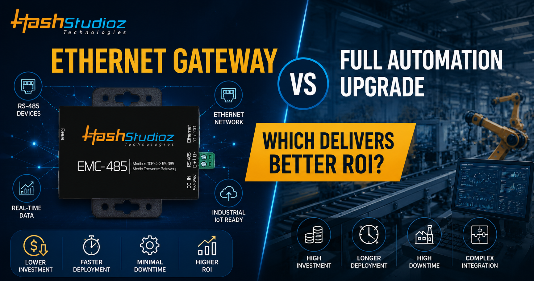 Ethernet Gateway vs Full Automation Upgrade Which Delivers Better ROI