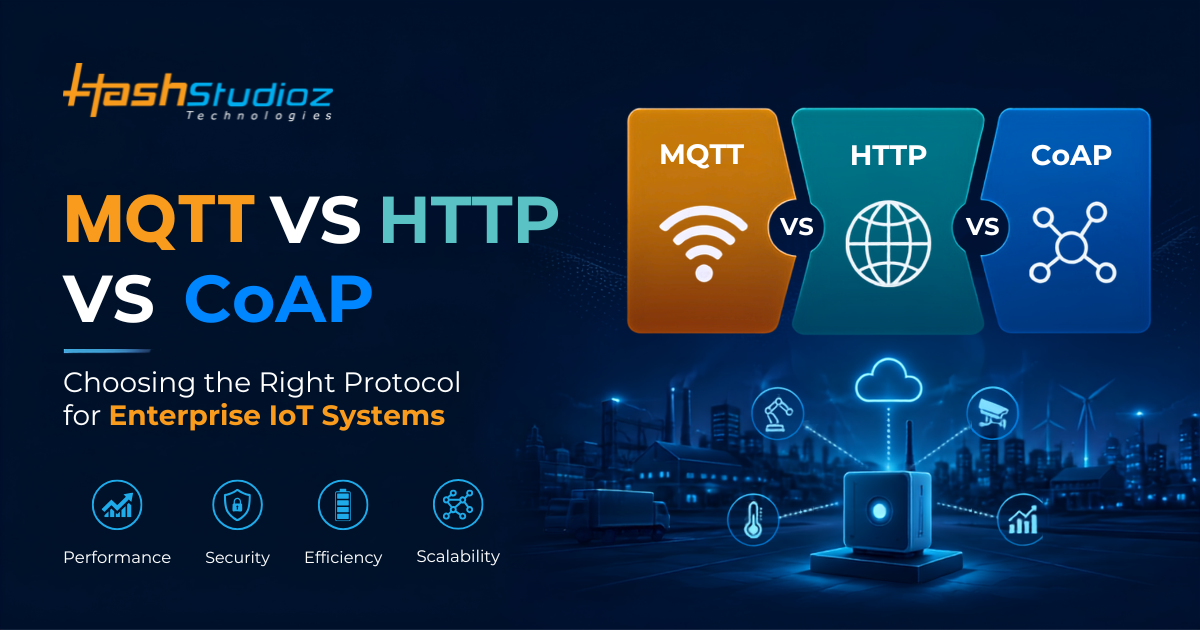 MQTT vs HTTP vs CoAP Choosing the Right Protocol for Enterprise IoT Systems