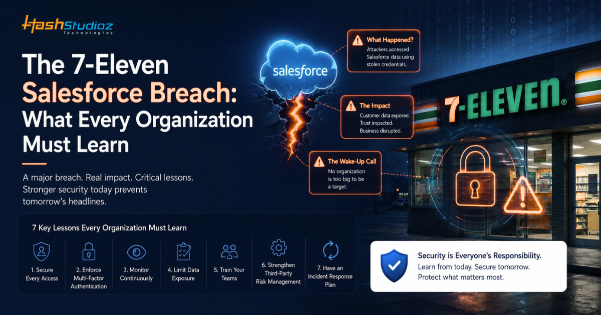 The 7-Eleven Salesforce Breach What Every Organization Must Learn