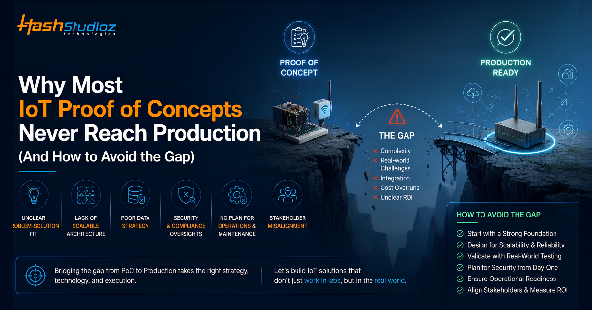 Why Most IoT Proof of Concepts Never Reach Production (And How to Avoid the Gap)