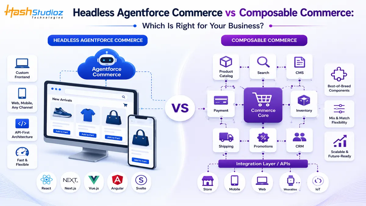 Headless Agentforce Commerce vs Composable Commerce