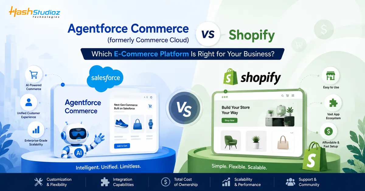 Agentforce Commerce vs Shopify comparison