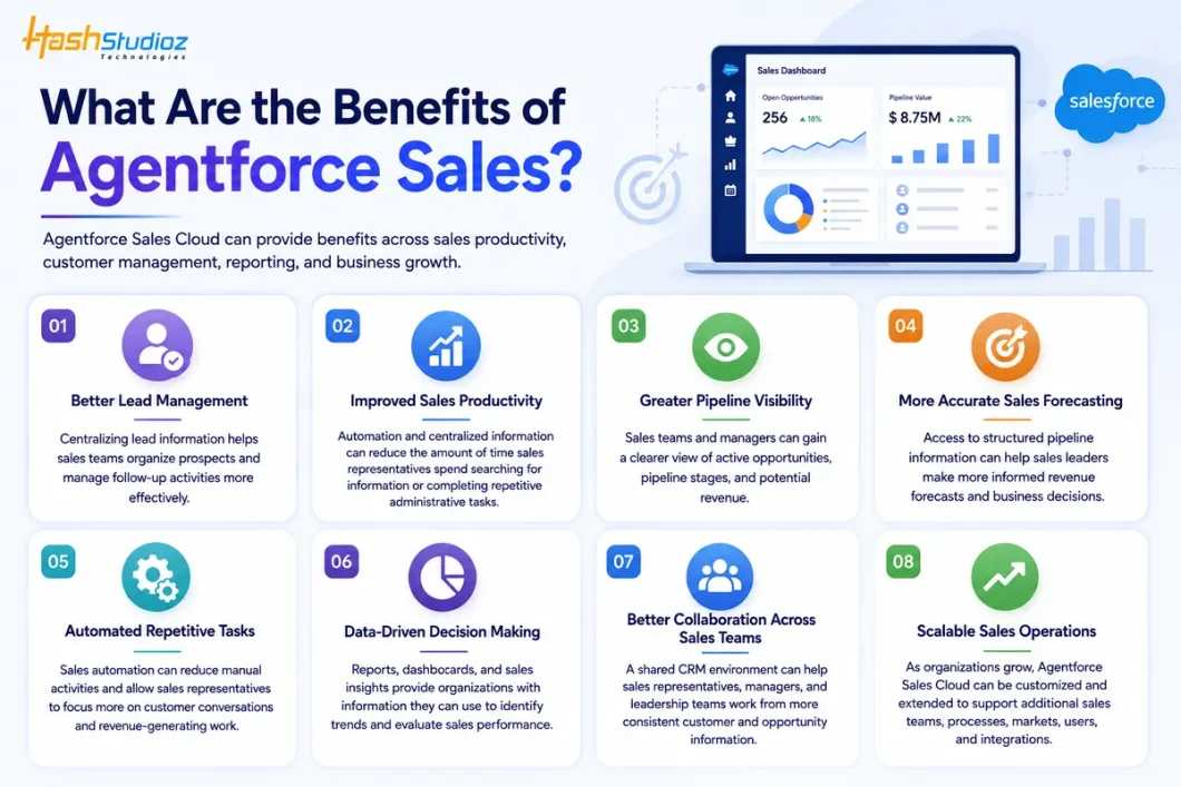 Benefits of Agentforce Sales