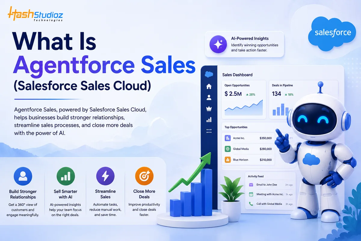 What is Agentforce Sales